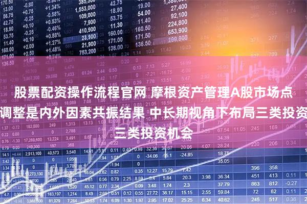 股票配资操作流程官网 摩根资产管理A股市场点评：调整是内外因素共振结果 中长期视角下布局三类投资机会